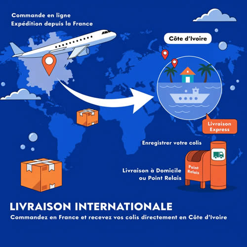 Amazon Côte d'Ivoire - Application Cart'In